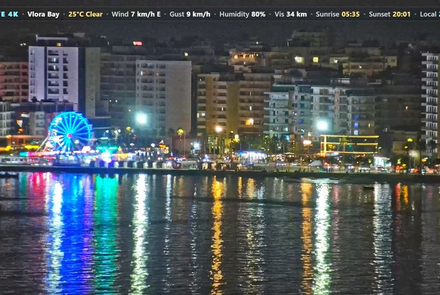 Albania: Vlora Bay