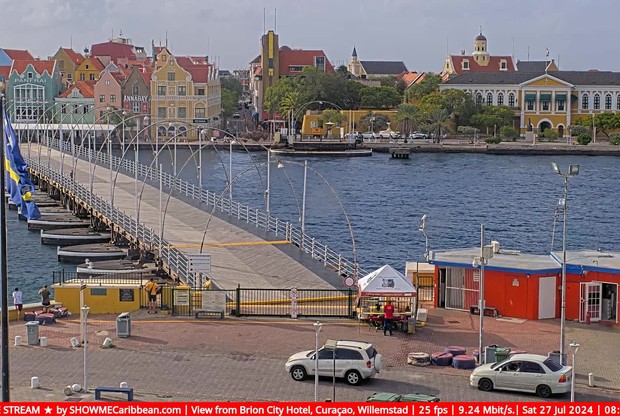 Willemstad: Handelskade Waterfront