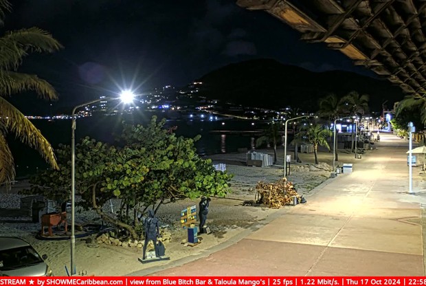 Sint Maarten Beaches