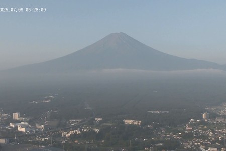Mount Fuji Views