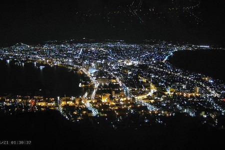 Hakodate: Panoramic Views