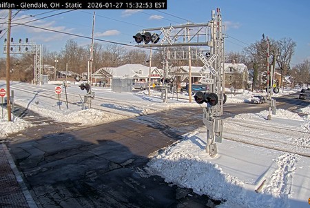 Glendale Railroad Crossing