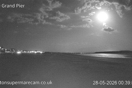 Somerset Beaches