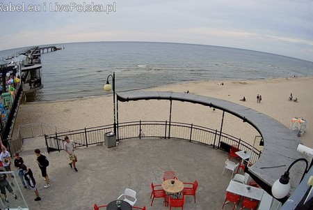 Baltic Sea Waterfront