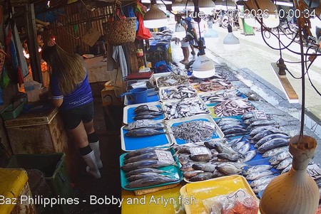 Bankerohan Market