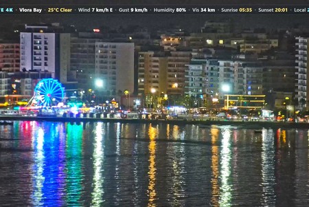 Albania: Vlora Bay