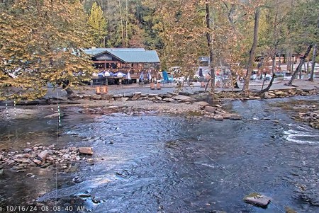 Nantahala River