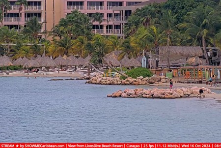 Curacao Beaches